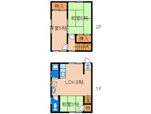 東山ハイツの物件間取画像